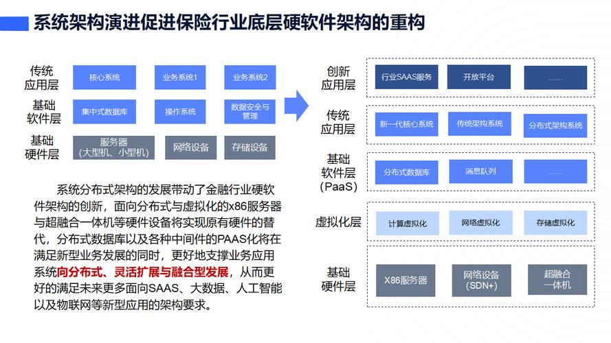 优创数据与INSTANDA强强联手！保险行业数字化转型将迎来怎样颠覆性变革？  第9张