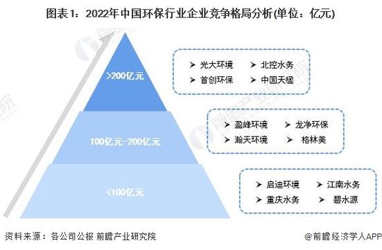 中创化工IPO重启！这家环保化工巨头将如何改变行业格局？  第2张