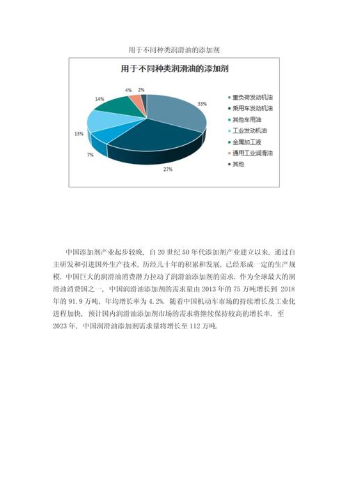 中创化工IPO重启！这家环保化工巨头将如何改变行业格局？  第3张