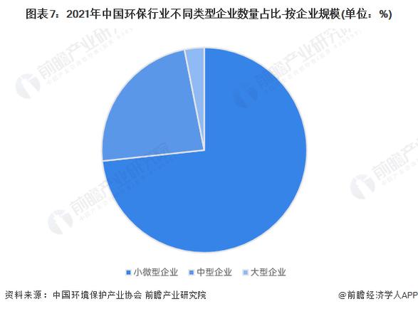 中创化工IPO重启！这家环保化工巨头将如何改变行业格局？  第7张