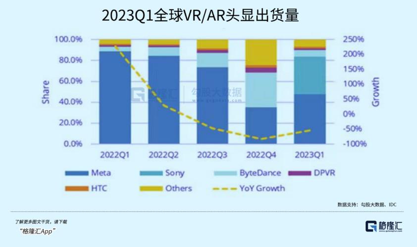 中国科技七姐妹崛起，能否撼动美国科技巨头的霸主地位？  第11张