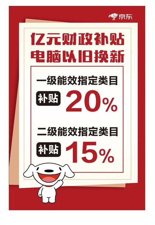 国补助力，电脑升级正当时！你的城市能享受高达20%的优惠吗？  第4张