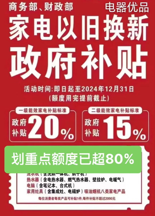 国补助力，电脑升级正当时！你的城市能享受高达20%的优惠吗？  第6张