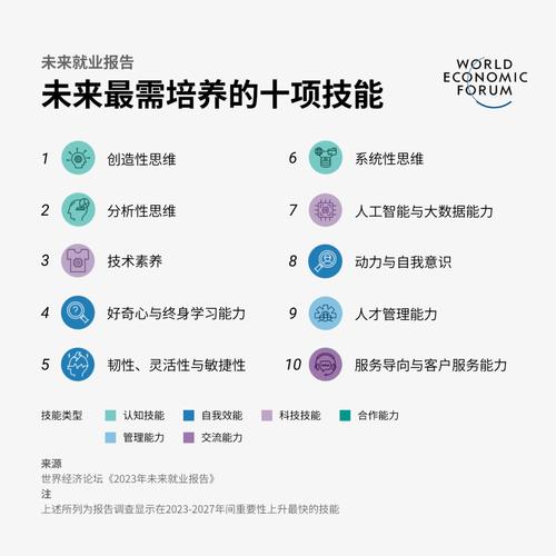 RISC-V能否成为AI算力的未来之选？2025中国RISC-V生态大会揭秘  第9张