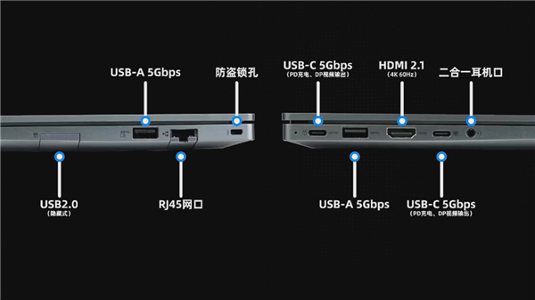 联想开天N8 Pro：信创笔记本的巅峰之作，你还在等什么？  第7张