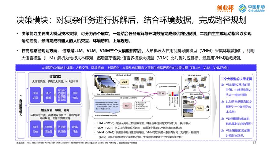 何小鹏提出人形机器人五级智能分级体系，2025年能否实现完全自主？  第6张