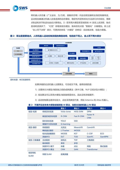 何小鹏提出人形机器人五级智能分级体系，2025年能否实现完全自主？  第7张