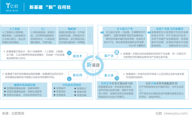 Hammerspace如何驱动中国新一代数据基建与存储架构的升级？  第3张