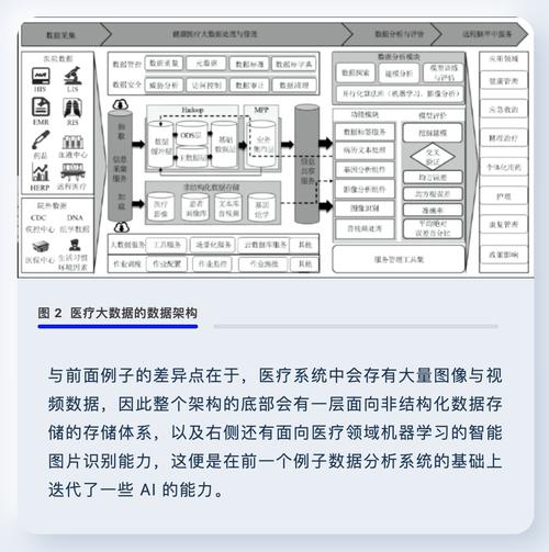 Hammerspace如何驱动中国新一代数据基建与存储架构的升级？  第4张