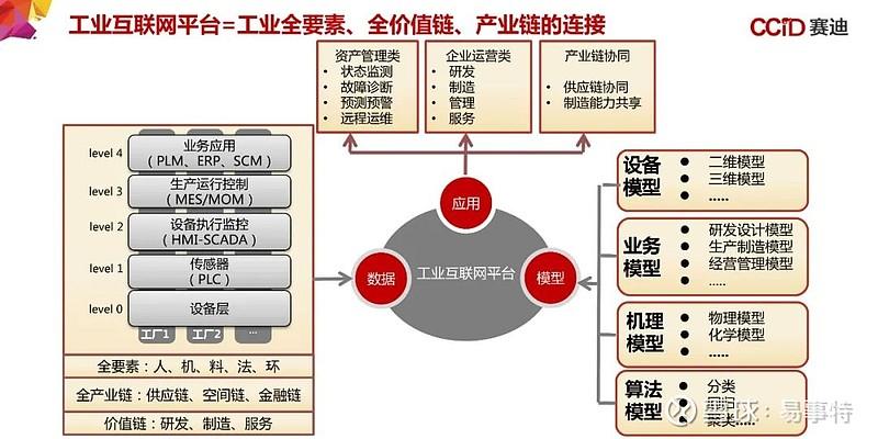 Hammerspace如何驱动中国新一代数据基建与存储架构的升级？  第6张