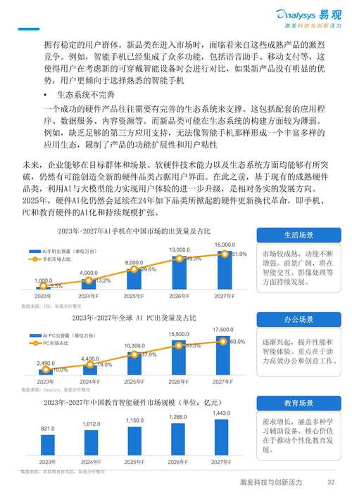 2025年AI将如何颠覆我们的世界？张祺博士揭示六大趋势  第2张