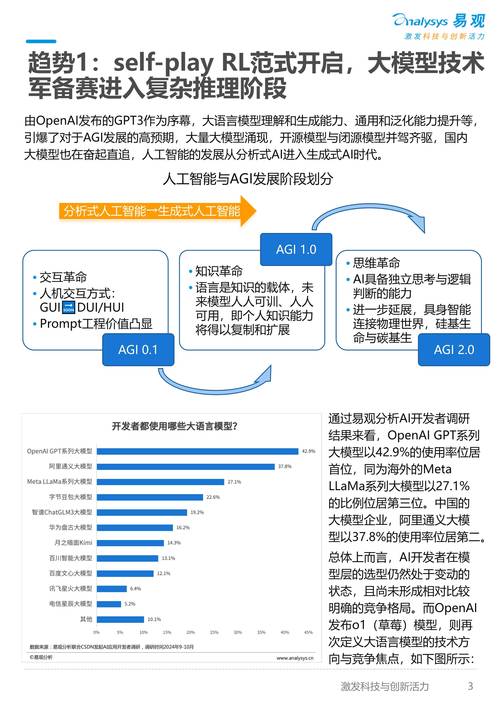 2025年AI将如何颠覆我们的世界？张祺博士揭示六大趋势  第8张