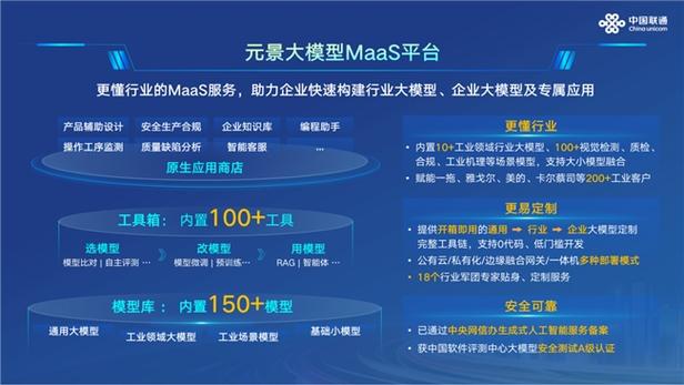 中国联通在MWC 2025上展示的元景大模型体系，为何引发全球瞩目？  第7张