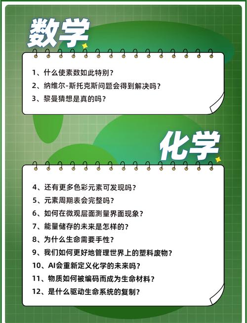 华人科学家破解125年历史难题，希尔伯特第六问题终于被攻克  第2张