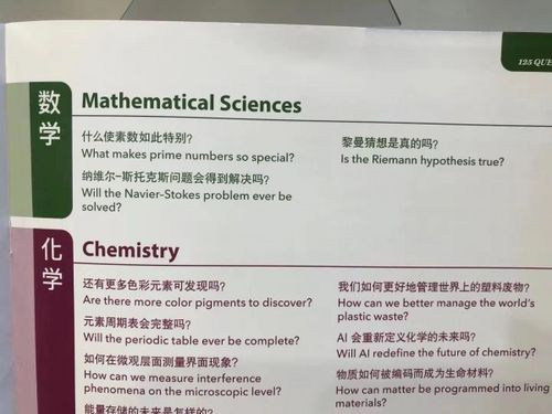 华人科学家破解125年历史难题，希尔伯特第六问题终于被攻克  第6张