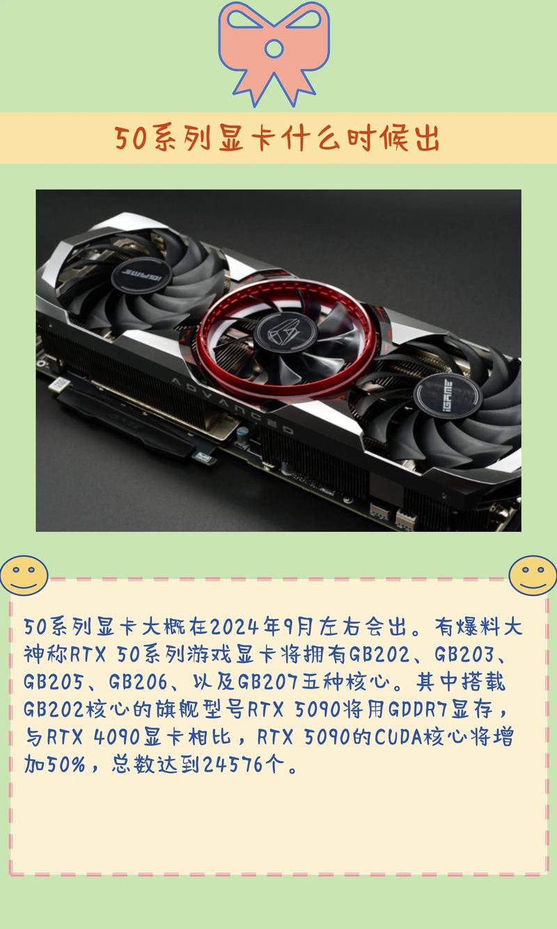 NVIDIA RTX 50系列显卡真的值得期待吗？两年等待仅换来15%性能提升  第2张