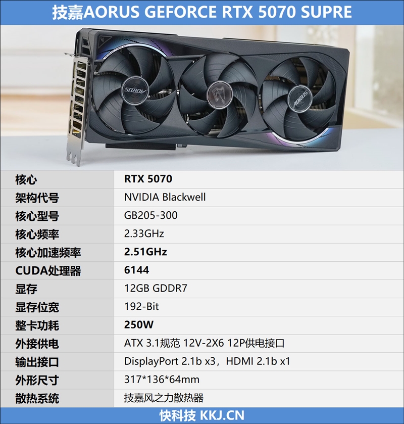 RTX 5070真的能让主流玩家满意吗？DLSS 4技术究竟有多强大  第9张