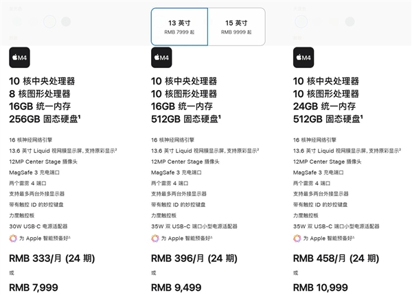 M4版MacBook Air震撼来袭！7999元起，性能配置大升级，你心动了吗？  第6张