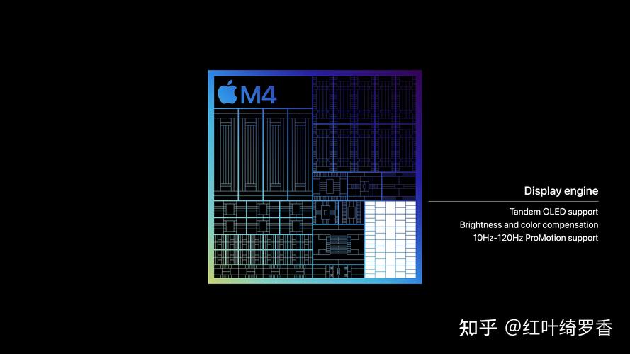 全新iPad Air和iPad震撼发布！M3芯片加持，性能飙升，你心动了吗？  第14张