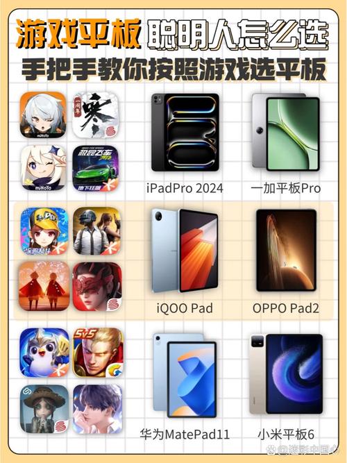 全新iPad Air和iPad震撼发布！M3芯片加持，性能飙升，你心动了吗？  第5张