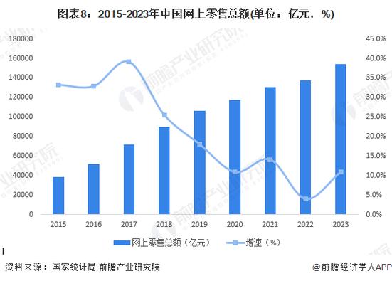 大润发易主！德弘资本接手后，未来将如何影响零售业格局？  第5张