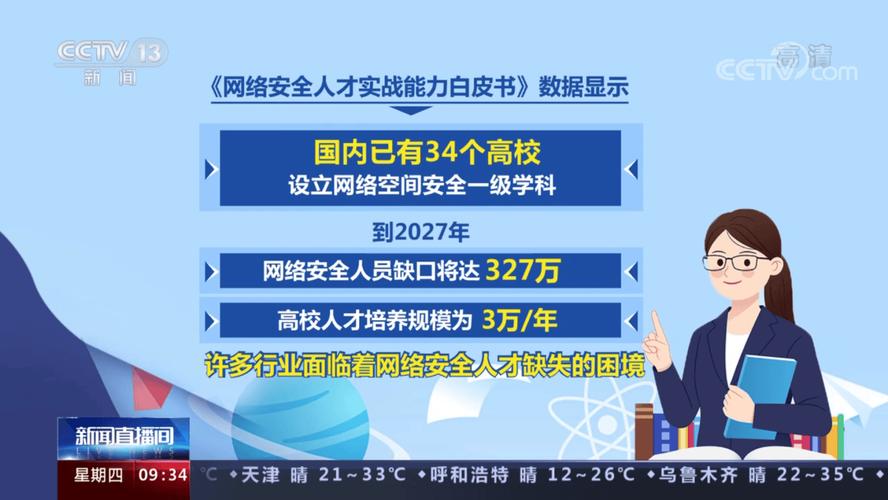 无人机行业人才缺口达100万！你准备好抓住这波高薪机会了吗？  第2张