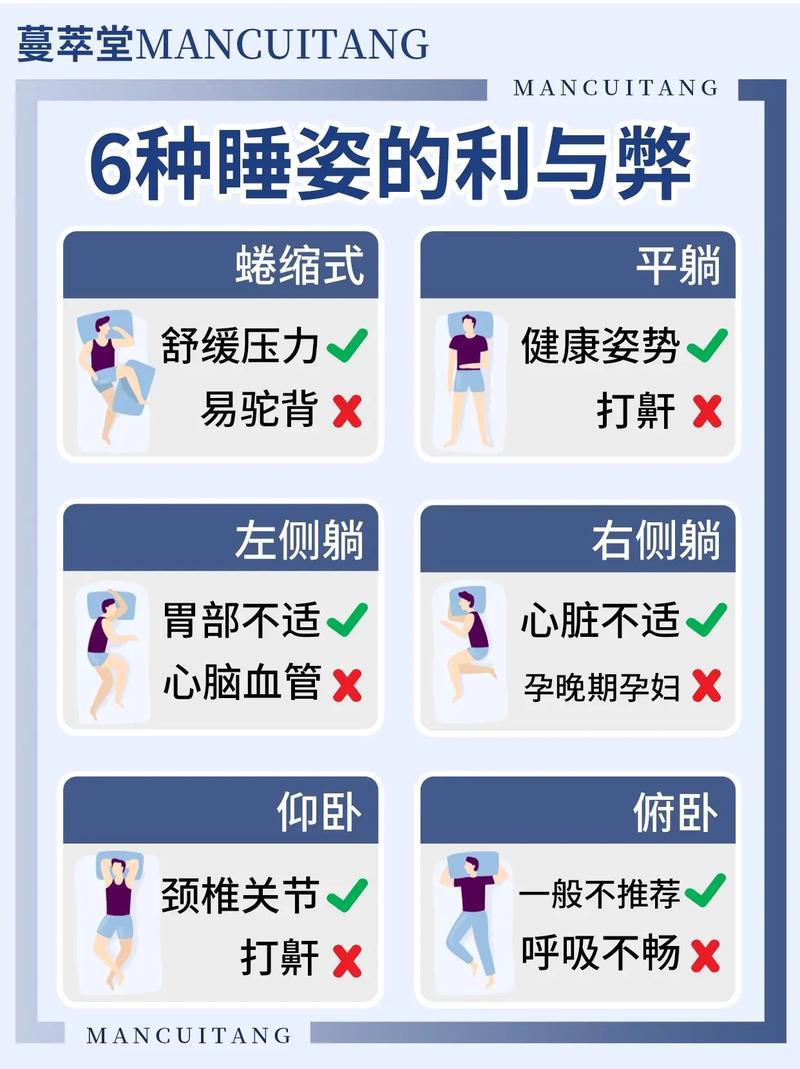 长期‘投降式’睡姿竟会引发3大健康隐患！你还在这样睡吗？  第6张