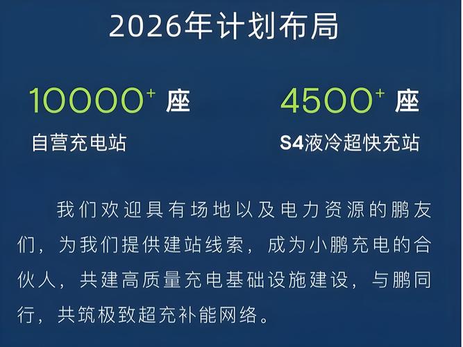 小鹏与大众联手打造420城超快充网络，充电新时代即将来临  第10张