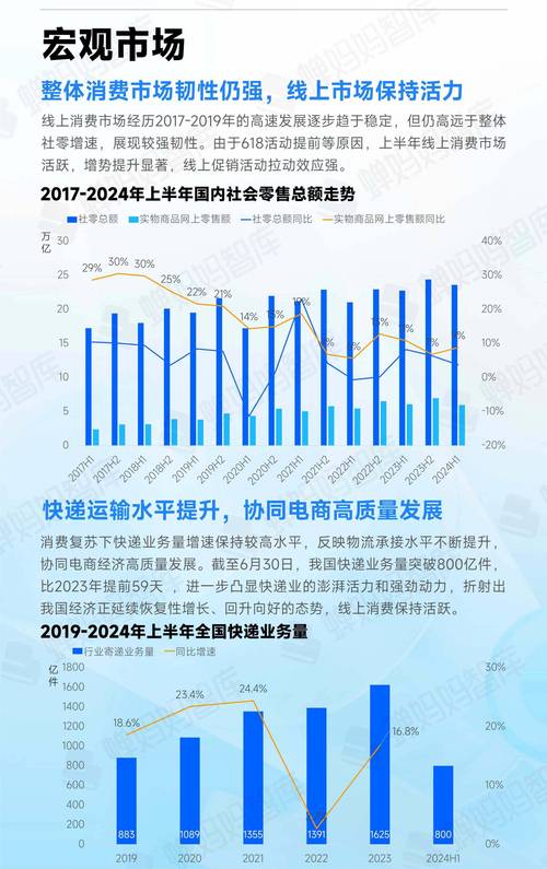 抖音电商放大招！九大扶持举措助力商家，2025年免佣政策全覆盖，你准备好了吗？  第11张