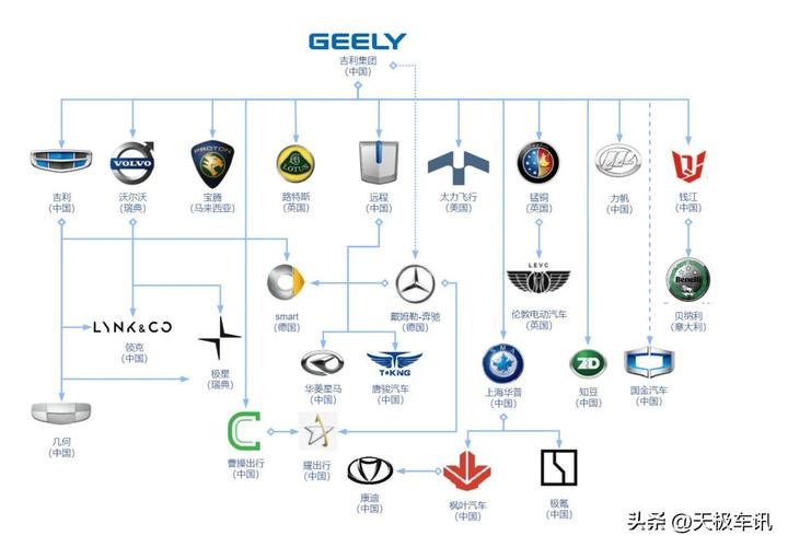 吉利重磅宣布：Flyme Auto与ZEEKR AI OS双剑合璧，智能座舱革命即将开启  第11张