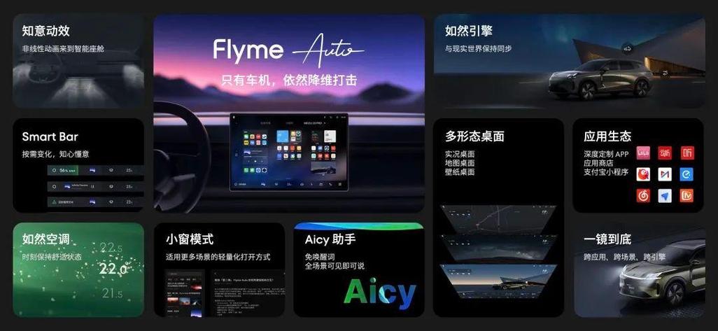 吉利重磅宣布：Flyme Auto与ZEEKR AI OS双剑合璧，智能座舱革命即将开启  第7张