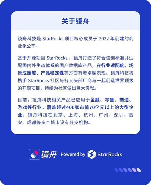 镜舟科技频获殊荣！凭什么能在大数据领域脱颖而出？  第6张