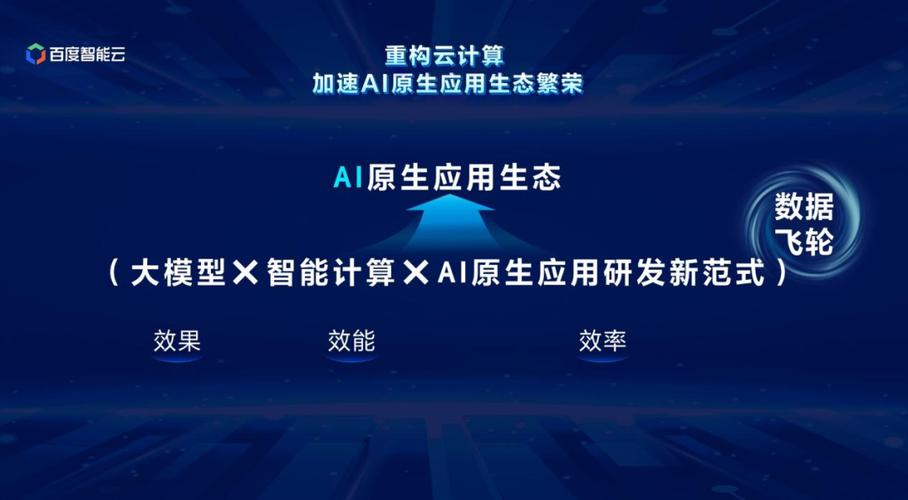 百度智能云再获殊荣！2024云计算大会揭秘未来智能云服务标准  第11张