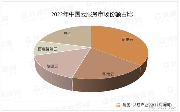 百度智能云再获殊荣！2024云计算大会揭秘未来智能云服务标准  第4张