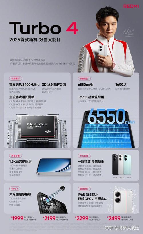 2025年 REDMI Turbo 4发布啦! 以旧换新能省200元?!  第3张