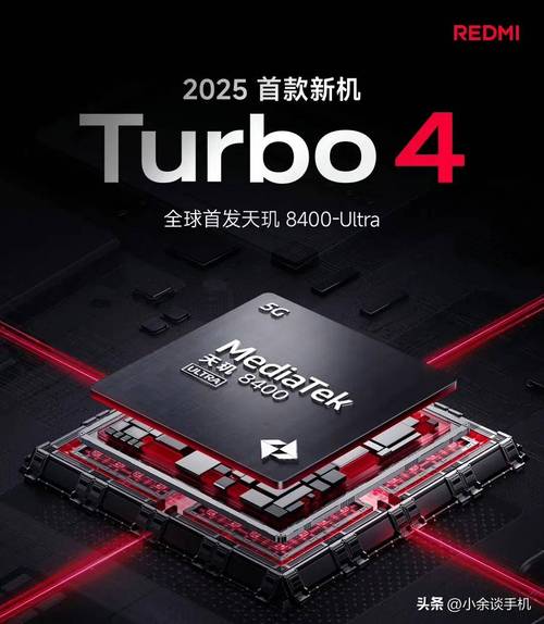 2025年 REDMI Turbo 4发布啦! 以旧换新能省200元?!  第5张