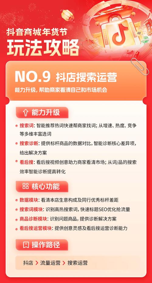 2025年春节消费大爆发！抖音商城年货节如何助你赢取开门红？