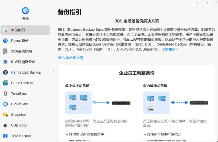 企业数据爆炸性增长，如何高效管理？铁威马F6-424 Max为你提供完美解决方案  第5张