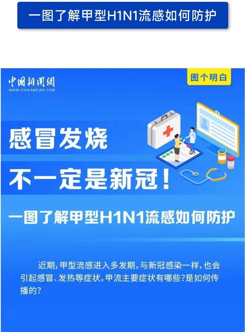 甲流来袭！99%流感病例都是它，中青年也难逃？如何预防一文说清  第3张