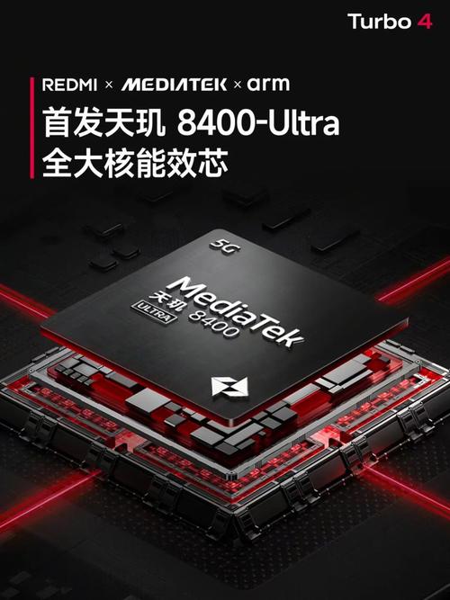 2025年手机界首款新机REDMI Turbo 4震撼来袭！性能与续航双飞跃，你准备好了吗？  第24张