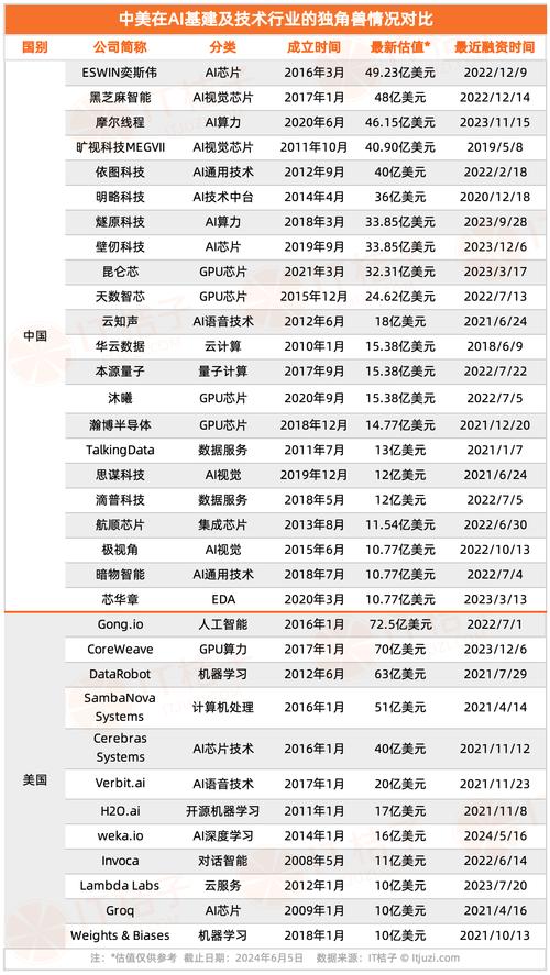 国产AI大模型登顶中美榜首，为何仿冒App却让用户陷入陷阱？  第19张