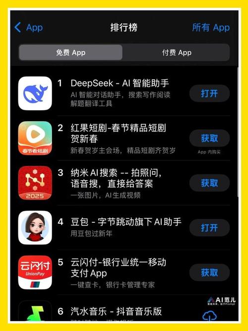 上线仅20天日活突破2000万超豆包，DeepSeek能撼动ChatGPT榜首地位吗？  第9张