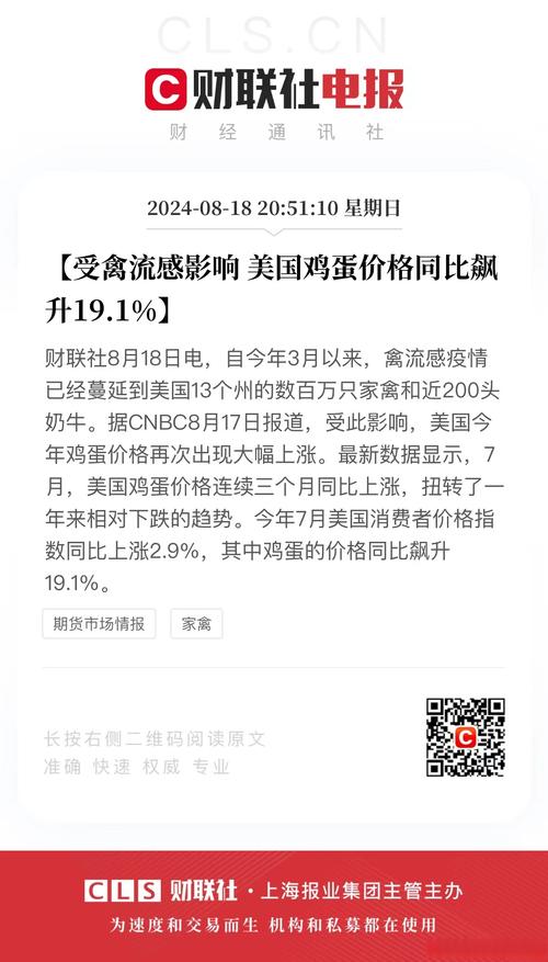 禽流感致美国蛋价飙升，宾夕法尼亚州约10万颗鸡蛋被盗价值29万