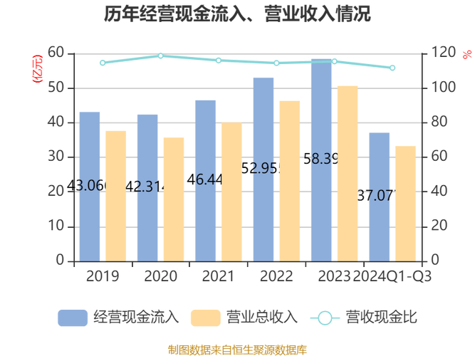 飞科电器净利润暴跌54.45%！这家知名品牌还能飞得起来吗？