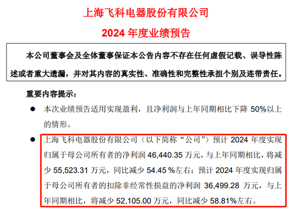 飞科电器净利润暴跌54.45%！这家知名品牌还能飞得起来吗？  第2张