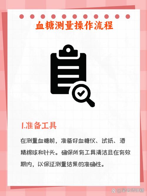 告别扎手指测血糖，上海交大新突破让你轻松掌控血糖水平  第2张