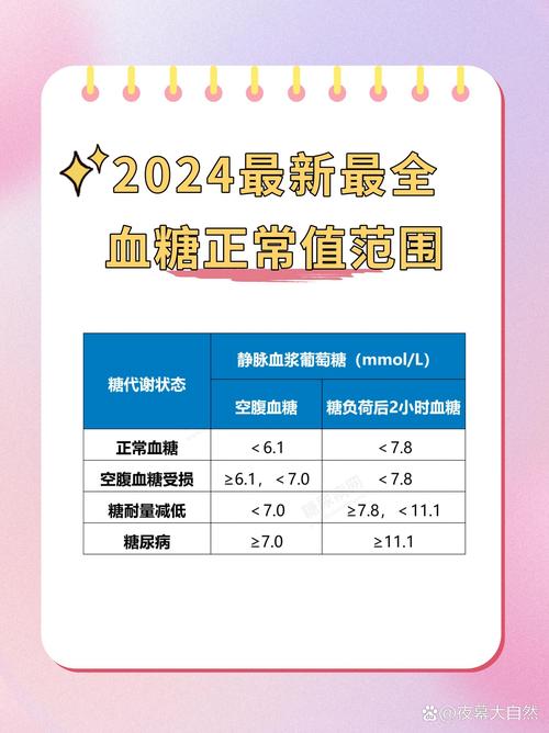 告别扎手指测血糖，上海交大新突破让你轻松掌控血糖水平  第7张