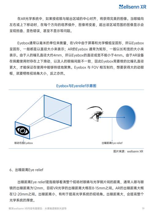 XR光学新突破！歌尔光学首次亮相SPIE AR|VR|MR，未来已来？  第12张