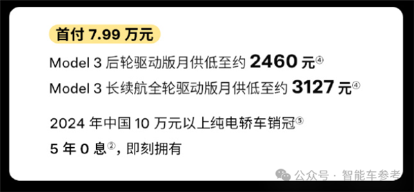 2025年车圈价格战再起，特斯拉领衔优惠风暴，你准备好了吗？  第2张