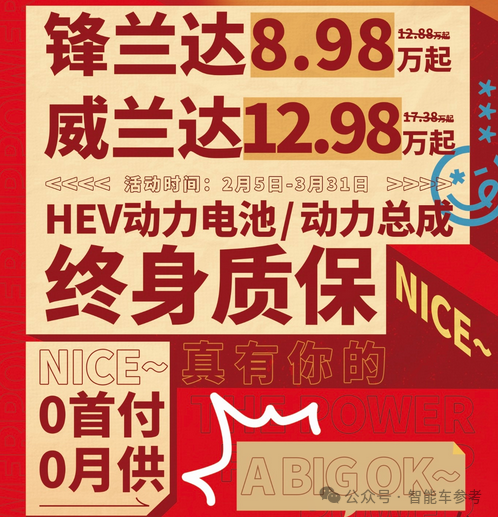 2025年车圈价格战再起，特斯拉领衔优惠风暴，你准备好了吗？  第13张